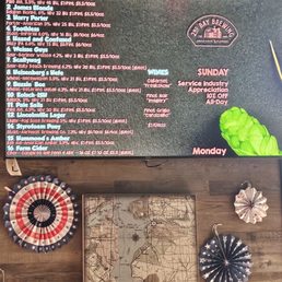 Current beer list
