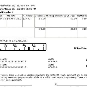 Ezmissions - The Final receipt I received via email showing the correct mileage 87141, However the WRONG fuel amount I left in the Tank see other picture - Smog Check Stations Near Me - Atlanta, Georgia