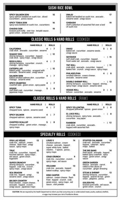 Menu photo 8 Top Sushi Richmond, TX Menu photo 8 Top Sushi Richmond, TX