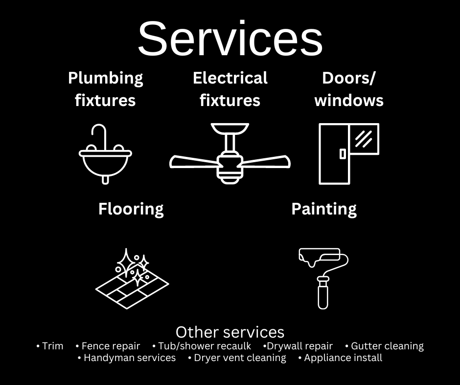 Slide of New Renovations