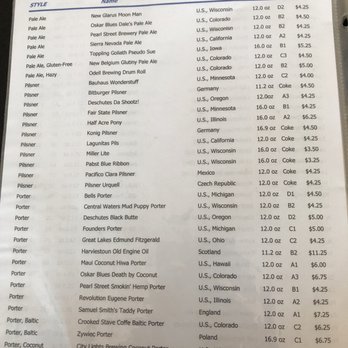 Bodega Brew Pub - Bottles and cans - Brewpubs Near Me - La Crosse, Wisconsin