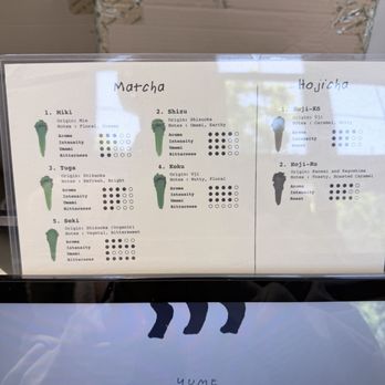 Yume Mori Matcha - Coffee & Tea Near Me - Berkeley, California Yume Mori Matcha - Coffee & Tea Near Me - Berkeley, California