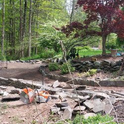 Mr Ax Landscaping