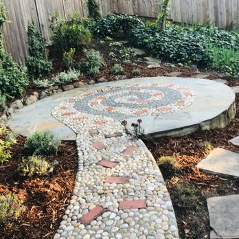 Edy Miranda Landscaping - Landscaping Near Me