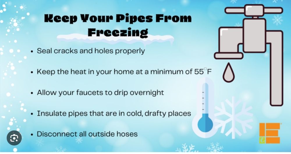 Slide of All Nite Sewer & Drain Cleaning