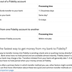 Fidelity Brokerage Services