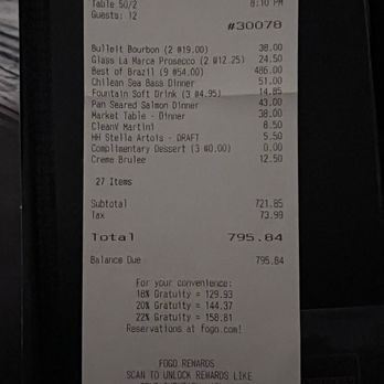 Fogo de Chão - Adjusted Bill after the complaint. - Brazilian Near Me - Pasadena, California Fogo de Chão - Adjusted Bill after the complaint. - Brazilian Near Me - Pasadena, California