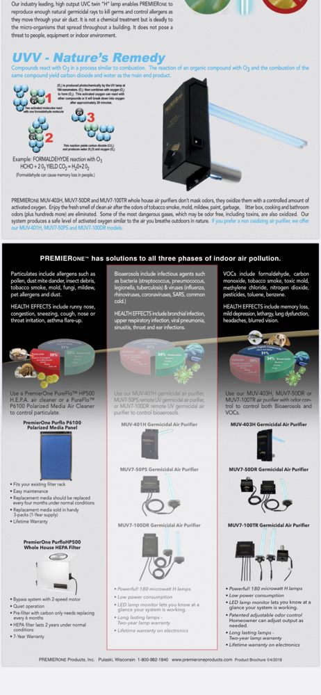 Slide of Alborz Corp