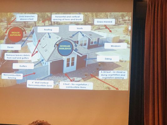 Altadena Library by null