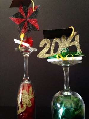 Event Planners of Hawaii, LLC