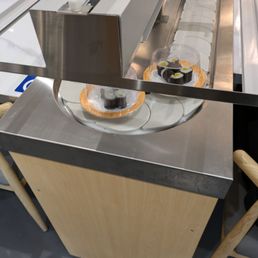 Conveyor Sushi Conveyor Sushi