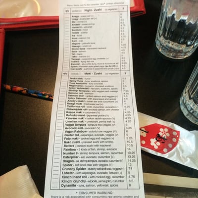 Menu photo 2 Midori's Floating World Cafe Minneapolis, MN Menu photo 2 Midori's Floating World Cafe Minneapolis, MN