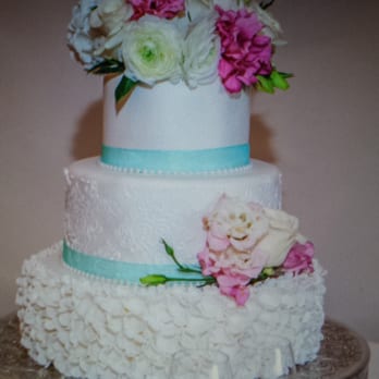 Simply Sweet - Simply.sweet and absolutey gorgeous! - Desserts Near Me