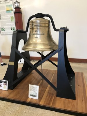 Graveyard of the Atlantic Museum by null