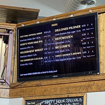 Dillon Dam Brewery - 3.29.22 - American Near Me - Dillon, Colorado