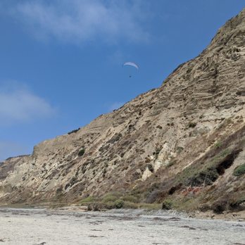 Black's Beach - Beaches Near Me - San Diego, California