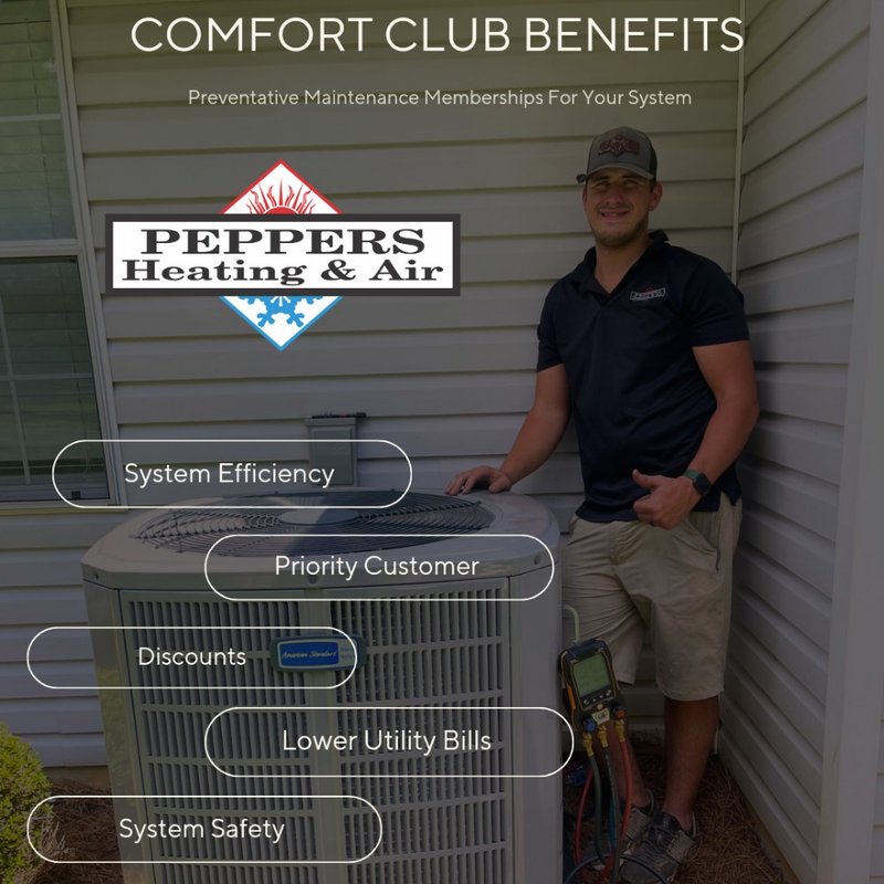 PEPPERS HEATING & AIR Updated September 2024 55 Photos & 33 Reviews