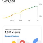 google avatar