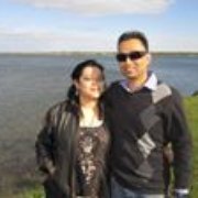google avatar
