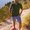 Photo of Karthik K.