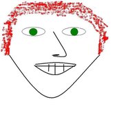 google avatar