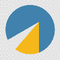 Pinnacle Real Estate Management L.