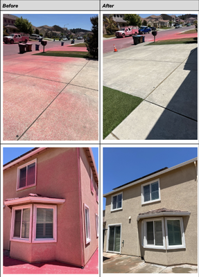 Past Projects - June 20th - Service: Fire Retardant Removal
Completion Time: 14 hours
Materials Used: Water, Surfactant Past Projects - June 20th - Service: Fire Retardant Removal
Completion Time: 14 hours
Materials Used: Water, Surfactant