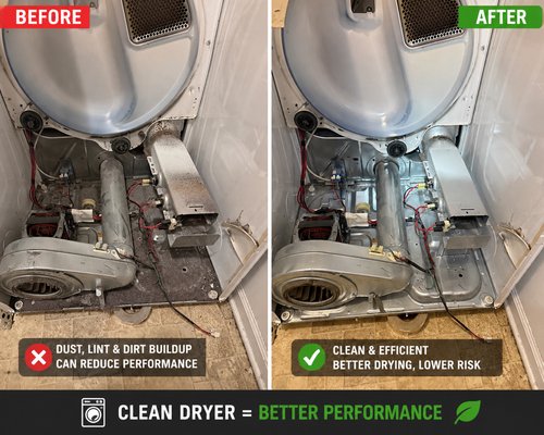 Dryer Vent Inspection & Cleaning - Book Dryer Vent Cleaning and Get a Free Dryer Inspection!
Ensure safety and efficiency—schedule your service today! Dryer Vent Inspection & Cleaning - Book Dryer Vent Cleaning and Get a Free Dryer Inspection!
Ensure safety and efficiency—schedule your service today!