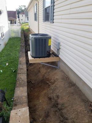 Furnace swap & AC install 2023 - Furnace retrofit and AC installation, custom condensing unit stand/bracket
