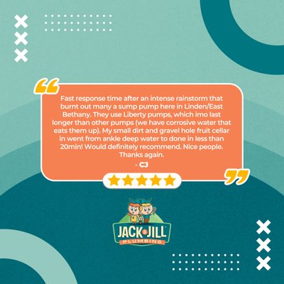 Customer Review - Customer Review Customer Review - Customer Review