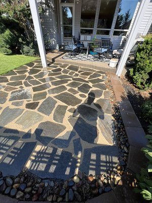 Full Scale Outdoor Projects - Retaining wall, Flagstone and Artificial Turf