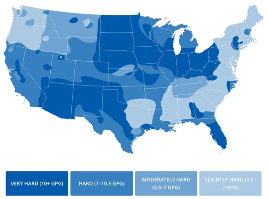 Did you Know? - Did you know? We specialize in helping you enjoy soft and clean water. Did you Know? - Did you know? We specialize in helping you enjoy soft and clean water.