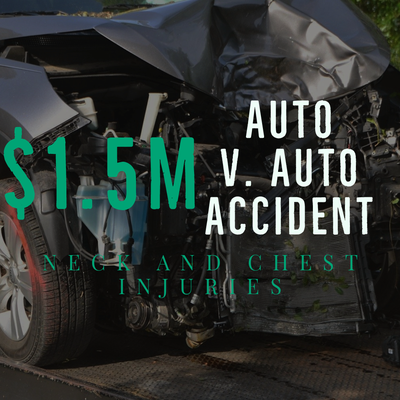 1.5 Million Dollar Settlement - Auto v. Auto - A driver failed to stop when exiting the shopping center parking lot, causing him to crash into our client. They suffered back and neck injuries, and eventually needed spinal surgery. Our team worked extremely hard and reached a settlement agreement of 1.5 million dollars for our client. 1.5 Million Dollar Settlement - Auto v. Auto - A driver failed to stop when exiting the shopping center parking lot, causing him to crash into our client. They suffered back and neck injuries, and eventually needed spinal surgery. Our team worked extremely hard and reached a settlement agreement of 1.5 million dollars for our client.