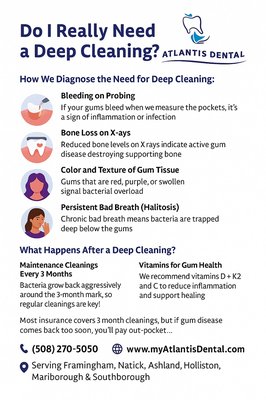 Do I really need a deep cleaning? - When someone has early answer gum, disease, there is no pain associated with then most patience think that they do not have a problem and it is often ignored. Do not ignore the signs of gum disease. They can spread very fast and destroy your whole amount causing in tooth lossand leaving you with dentures are very expensive implants get yourself screened for gum, disease and stay with healthy teeth and gums for a lifetime. Early detection and treatment is key!