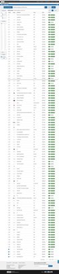 Hundreds of Trademarks I've Registered - Hundreds of the thousands of trademark applications I've filed and registered. Hundreds of Trademarks I've Registered - Hundreds of the thousands of trademark applications I've filed and registered.
