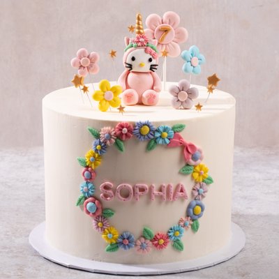 Kids Birthday Cakes - Kids Birthday Cakes Kids Birthday Cakes - Kids Birthday Cakes