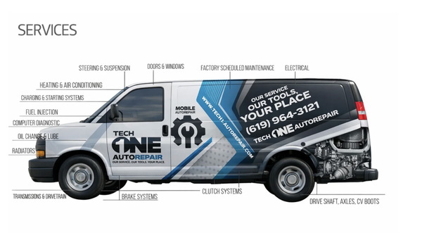 Mobile Auto Repair - Services
We aim to provide you with fast quality service so you can keep moving forward!
Call us today! (619) 964-3121 or Contact us online and we will gladly help you with your automotive needs! Mobile Auto Repair - Services
We aim to provide you with fast quality service so you can keep moving forward!
Call us today! (619) 964-3121 or Contact us online and we will gladly help you with your automotive needs!