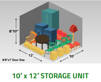 10x12 Storage Unit Available - Spacious 10x12 Storage Unit – OHOP Valley Storage, Eatonville, WA
Looking for extra space? Our generously sized 10x12 storage unit at OHOP Valley Storage offers 120 square feet of secure, ground-level storage—perfect for storing furniture, appliances, large household items, or business inventory. With wide drive-up access, loading and unloading is fast and hassle-free.
Conveniently located in the heart of Eatonville, with complete privacy and easy accessibility. Whether you’re moving, renovating, or simply clearing out space, you’ll find a reliable storage solution you can trust at OHOP Valley Storage. 10x12 Storage Unit Available - Spacious 10x12 Storage Unit – OHOP Valley Storage, Eatonville, WA
Looking for extra space? Our generously sized 10x12 storage unit at OHOP Valley Storage offers 120 square feet of secure, ground-level storage—perfect for storing furniture, appliances, large household items, or business inventory. With wide drive-up access, loading and unloading is fast and hassle-free.
Conveniently located in the heart of Eatonville, with complete privacy and easy accessibility. Whether you’re moving, renovating, or simply clearing out space, you’ll find a reliable storage solution you can trust at OHOP Valley Storage.