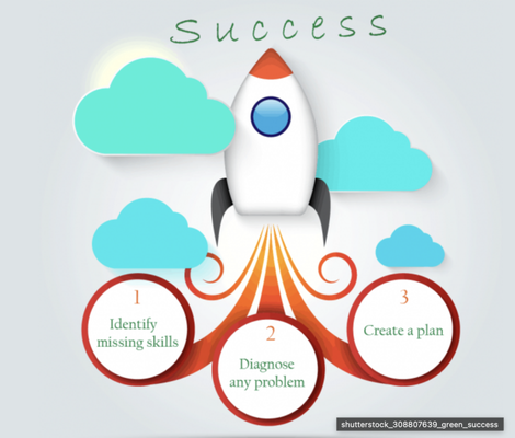New Client Special Offer - 1 Free Session With Purchase of 10 Booked Sessions #Tutoring New Client Special Offer - 1 Free Session With Purchase of 10 Booked Sessions #Tutoring