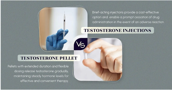 Testosterone Pellets & Injections - Testosterone Pellets and Injections- testosterone therapy is used to assist with hormonal imbalances in order to improve various aspects of men’s health. Testosterone therapy can be delivered various ways, testosterone injections as well as testosterone pellets are just two of the ways that low testosterone levels are treated. Testosterone Pellets & Injections - Testosterone Pellets and Injections- testosterone therapy is used to assist with hormonal imbalances in order to improve various aspects of men’s health. Testosterone therapy can be delivered various ways, testosterone injections as well as testosterone pellets are just two of the ways that low testosterone levels are treated.