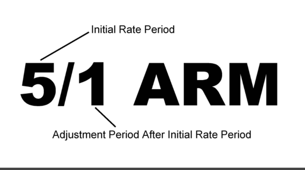 Mortgage & Refinance - Take advantage of the record low mortgage rates. Whether to purchase a home, refinance to a lower interest rate, cash out to remodel your home or consolidate debts, we're here to help. We can qualify you with different loan programs to tailor your different requirements.
Call us today at 949.232.0828. Mortgage & Refinance - Take advantage of the record low mortgage rates. Whether to purchase a home, refinance to a lower interest rate, cash out to remodel your home or consolidate debts, we're here to help. We can qualify you with different loan programs to tailor your different requirements.
Call us today at 949.232.0828.