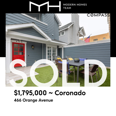 Sold Home in Coronado - We helped our clients find the perfect vacation home on Coronado Island. Sold Home in Coronado - We helped our clients find the perfect vacation home on Coronado Island.