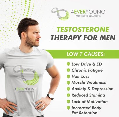 Testosterone Replacement Therapy (TRT) - Soon after many men reach the age of 30, up to 60 years of age, the dreaded “Low-T,” or low testosterone, may become a problem. The most common manifestations of low T include an inhibited sex drive and less energy – which can easily leave men feeling inadequate and even ashamed. But before low T begins affecting your quality of life, you can do something about it – and 4Ever Young can help. If you notice low T symptoms such as increased abdominal fat, muscle loss, slow recovery from exercise or injury, low energy, disrupted sleep patterns, low libido, and decreased mental and memory performance, it may be time to seek help. Thanks to the solutions provided by 4Ever Young, you can be well on your way to conquering these maladies. And soon enough – you’ll be back to your old self as always. Testosterone Replacement Therapy (TRT) - Soon after many men reach the age of 30, up to 60 years of age, the dreaded “Low-T,” or low testosterone, may become a problem. The most common manifestations of low T include an inhibited sex drive and less energy – which can easily leave men feeling inadequate and even ashamed. But before low T begins affecting your quality of life, you can do something about it – and 4Ever Young can help. If you notice low T symptoms such as increased abdominal fat, muscle loss, slow recovery from exercise or injury, low energy, disrupted sleep patterns, low libido, and decreased mental and memory performance, it may be time to seek help. Thanks to the solutions provided by 4Ever Young, you can be well on your way to conquering these maladies. And soon enough – you’ll be back to your old self as always.