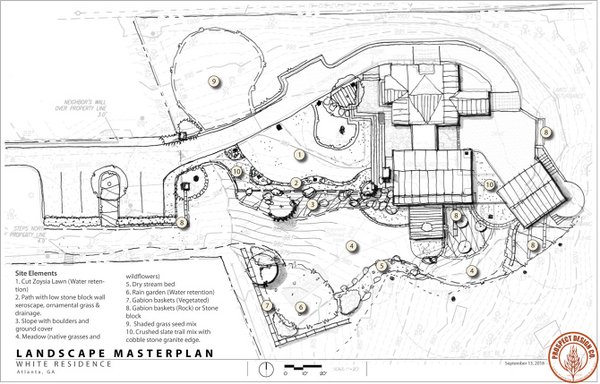 Landscape Architecture Plans - Plan concept with homeowners that evolve through comment and material selection into budget friendly cost estimates and installation all from owner oversight by registered Landscape Architect Chad Sands.