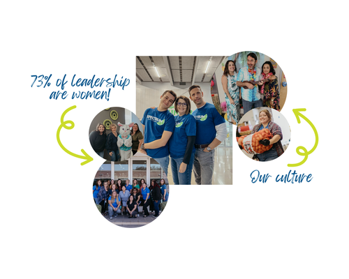 Join for your career, stay for our culture. - We're not just a company; we're a team of extraordinary individuals on a mission to continuously provide excellent service to the communities we work with. At our company, you'll enjoy not only a flexible work schedule but also a comprehensive benefits package, 5-weeks paid time off, a platform to voice your ideas and make meaningful changes, and countless opportunities to make a positive impact in your community. Join for your career, stay for our culture. - We're not just a company; we're a team of extraordinary individuals on a mission to continuously provide excellent service to the communities we work with. At our company, you'll enjoy not only a flexible work schedule but also a comprehensive benefits package, 5-weeks paid time off, a platform to voice your ideas and make meaningful changes, and countless opportunities to make a positive impact in your community.