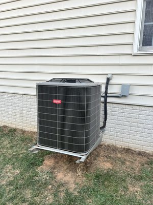 New System Installed in 2024 - New system replacement in the attic New System Installed in 2024 - New system replacement in the attic