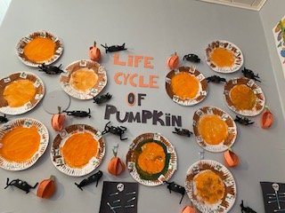 Fall Celebrations and Learning - Our children have fun and learn on every opportunity. Change of season can still be a learning opportunity. Welcome FALL 2022 Fall Celebrations and Learning - Our children have fun and learn on every opportunity. Change of season can still be a learning opportunity. Welcome FALL 2022