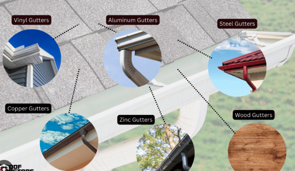 Gutter Installations - We have years of experience working with all types of materials for gutter installations from copper to steel to aluminum and everything in between. Call us today for more details. 5% off your first service. Gutter Installations - We have years of experience working with all types of materials for gutter installations from copper to steel to aluminum and everything in between. Call us today for more details. 5% off your first service.