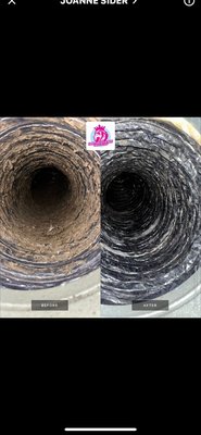Ultimate Duct Detox Cleaning - Duct cleaning is a crucial service for maintaining indoor air quality and ensuring the efficiency of a building's HVAC system. Our innovative approach combines the power of a negative air machine with the precision of our rotobrush cleaner, ensuring a comprehensive cleaning of your ducts. The negative air machine works by creating a vacuum within the duct system, effectively removing dust, dirt, and other contaminants. Simultaneously, the rotobrush cleaner, equipped with its rotating brush system, reaches into every nook and cranny of the ducts, scrubbing away stubborn debris that other methods might miss.
Our commitment to detail sets us apart. We don't just clean; we meticulously inspect and address the root causes behind dirty ducts. Our team is trained to identify and rectify factors contributing to dust and debris accumulation, such as leaks or inadequate filtration. This proactive approach not only cleans but also enhances the longevity and performance of your duct system.
Most importantly, we focus on preventing future contamination. By addressing the reasons behind dirt accumulation and implementing long-lasting solutions, we ensure your air ducts remain cleaner for longer, contributing to a healthier, more efficient environment. This preventive philosophy is at the core of our service, guaranteeing satisfaction and peace of mind for our clients. Ultimate Duct Detox Cleaning - Duct cleaning is a crucial service for maintaining indoor air quality and ensuring the efficiency of a building's HVAC system. Our innovative approach combines the power of a negative air machine with the precision of our rotobrush cleaner, ensuring a comprehensive cleaning of your ducts. The negative air machine works by creating a vacuum within the duct system, effectively removing dust, dirt, and other contaminants. Simultaneously, the rotobrush cleaner, equipped with its rotating brush system, reaches into every nook and cranny of the ducts, scrubbing away stubborn debris that other methods might miss.
Our commitment to detail sets us apart. We don't just clean; we meticulously inspect and address the root causes behind dirty ducts. Our team is trained to identify and rectify factors contributing to dust and debris accumulation, such as leaks or inadequate filtration. This proactive approach not only cleans but also enhances the longevity and performance of your duct system.
Most importantly, we focus on preventing future contamination. By addressing the reasons behind dirt accumulation and implementing long-lasting solutions, we ensure your air ducts remain cleaner for longer, contributing to a healthier, more efficient environment. This preventive philosophy is at the core of our service, guaranteeing satisfaction and peace of mind for our clients.