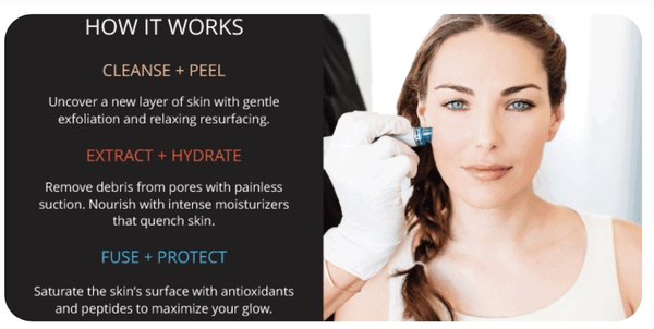 Hydrafacial - Buy 3 DELUXE HYDRAFACIAL $885 Especial $575 only. Or Buy 6 DELUXE HYDRAFACIAL $1770 Especial $1020 only.